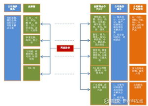 從軟件銷(xiāo)售員到億萬(wàn)富翁 一位草根創(chuàng)業(yè)者的逆襲之路